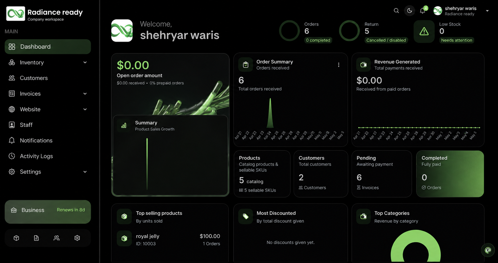 Inventory and invoicing dashboard