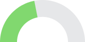 All-in-one business platform